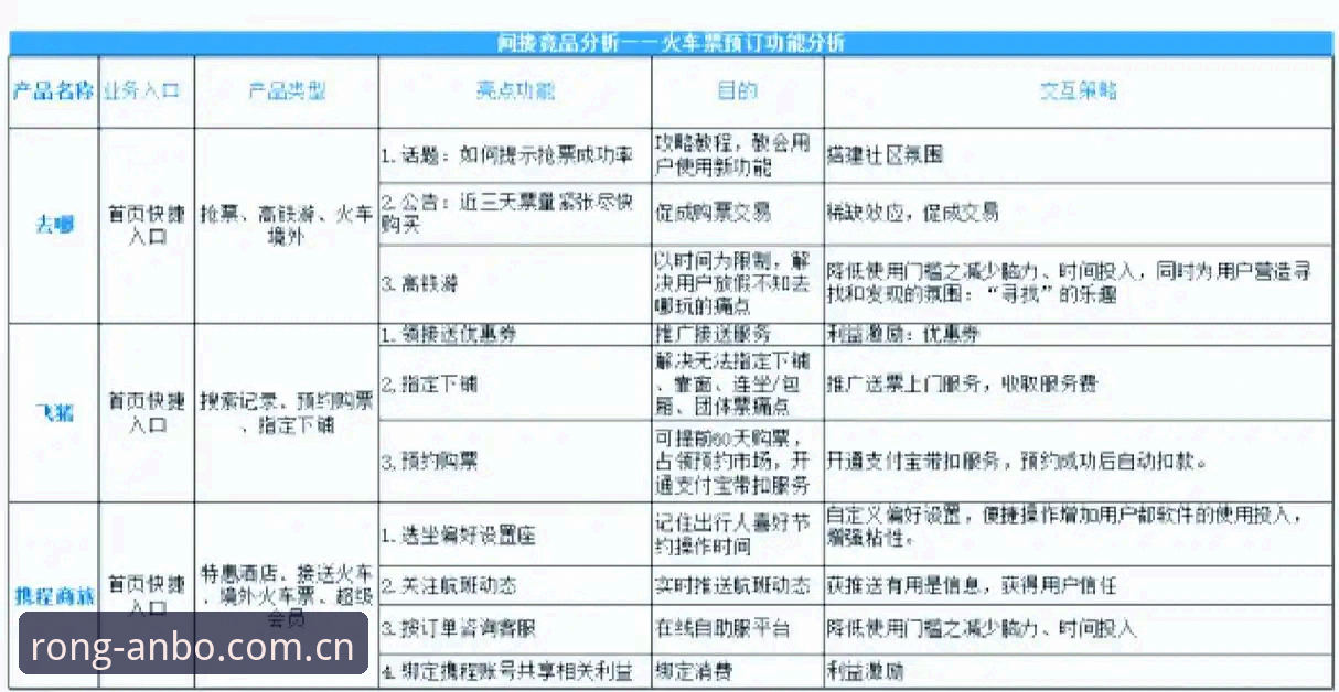 安博从容链接世界竞品对比分析常见问题 安博N24D直播平台兼容性深度评测:从容链接世界竞品对比分析实用指南