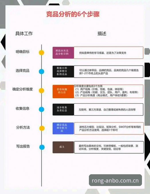 安博体育平台竞品对比分析深度评测：从登录失败到从容链接的实操避坑指南