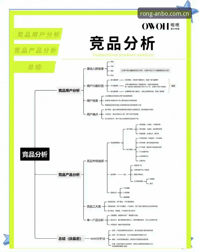 安博从容链接世界竞品对比分析 安博体育平台竞品对比深度分析:从直播中断到数据替代站的选择