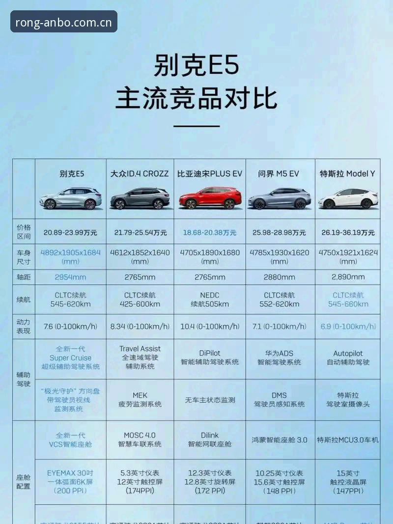安博从容链接世界竞品对比分析：选对平台，别让直播卡在起跑线上