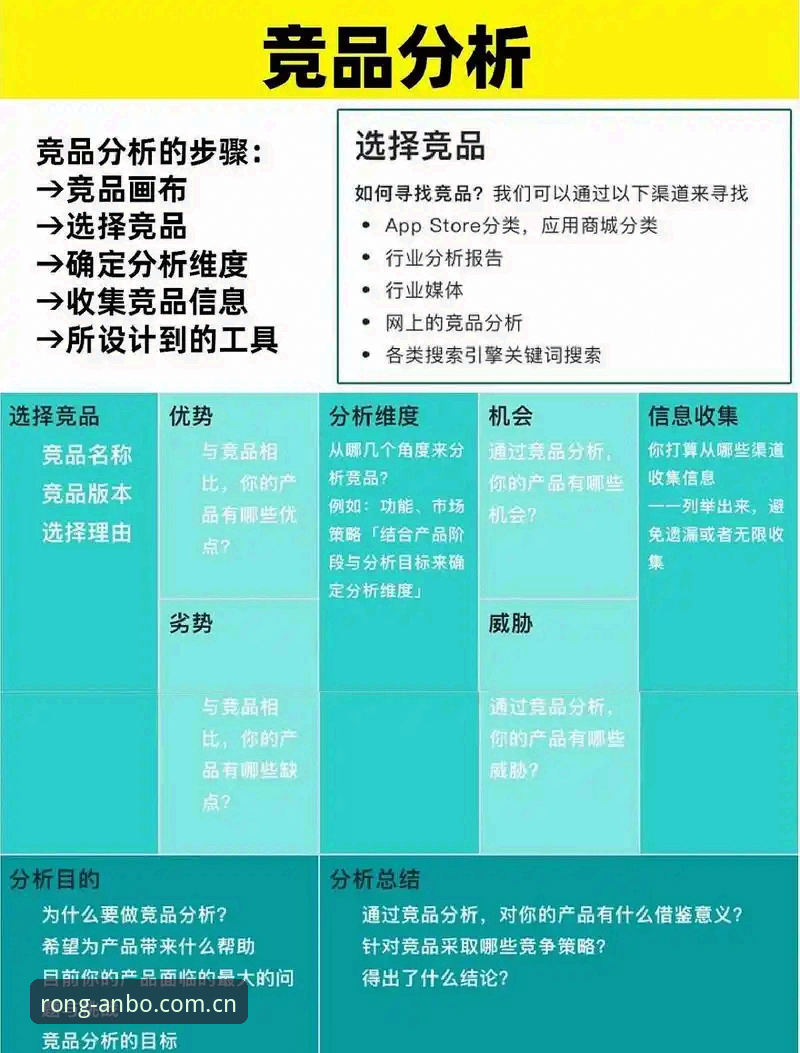 安博从容链接世界竞品对比分析常见问题 安博N24D直播平台兼容性深度评测:从容链接世界竞品对比分析实用指南