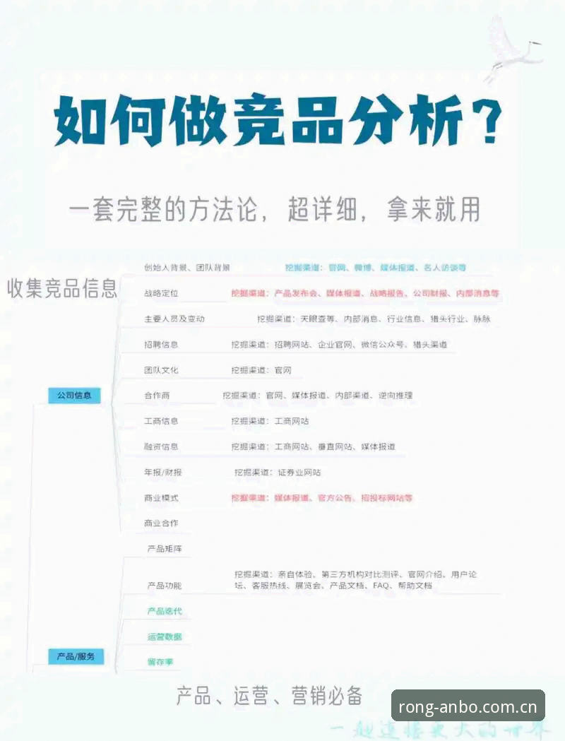 安博从容链接世界竞品对比分析 安博体育平台竞品对比深度分析:从直播中断到数据替代站的选择