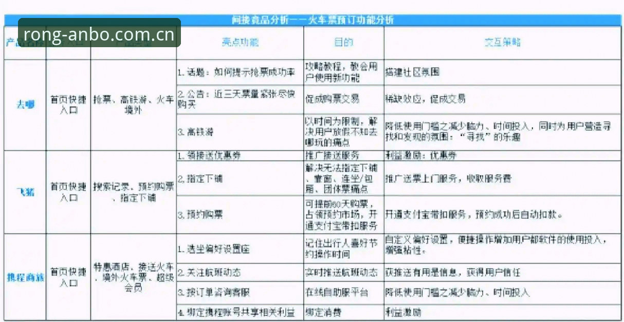 安博从容链接世界竞品对比分析安装失败 揭秘安博从容链接世界竞品对比分析:安装失败的真相,你可能不知道的事